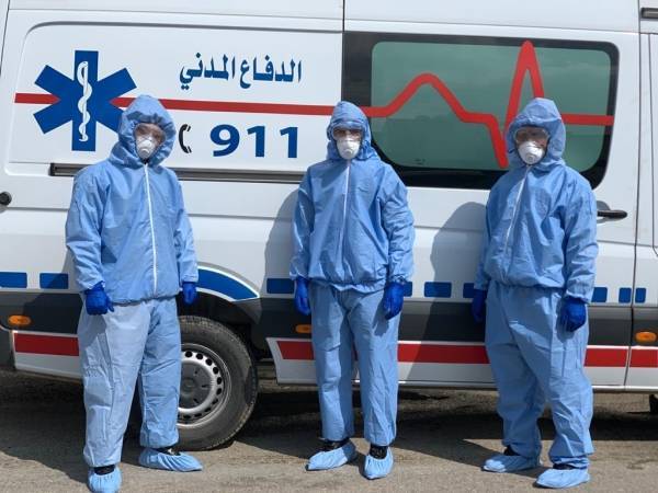 هذا ترتيب الأردن عالميًا بفحوصات كورونا