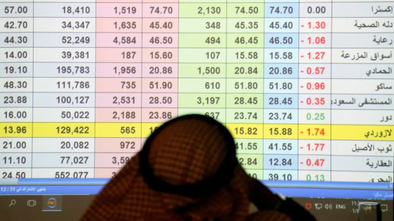 مكررات ربحية مرتفعة جداً على هذه الأسهم السعودية