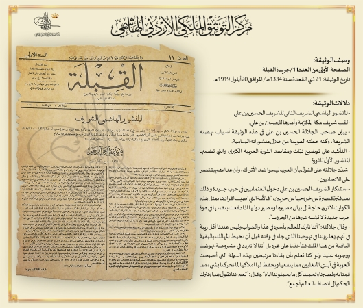 التوثيق الملكي يعرض المنشور الهاشمي الثاني لمقاصد الثورة العربية الكبرى