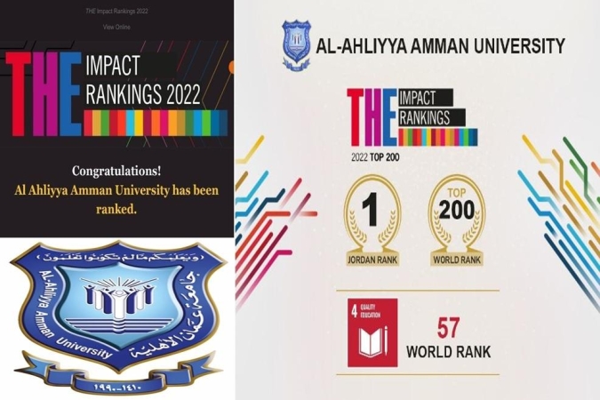 مجلس أمناء عمان الاهلية يهنىء رئيس الجامعة وأسرتها بمناسبة فوزها بالمرتبة الاولى على الجامعات الاردنية بتصنيف التايمز 2022