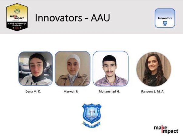 طلبة جامعة عمان الأهلية يفوزون بالمركز الثاني في مسابقة MIC الذي تنظمه جامعة MIT الأميركية
