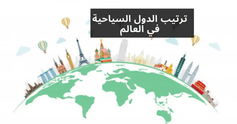 تعرف على ترتيب الاردن والسعودية  في مؤشر التنمية والسياحة والسفر عربيا وعالميا