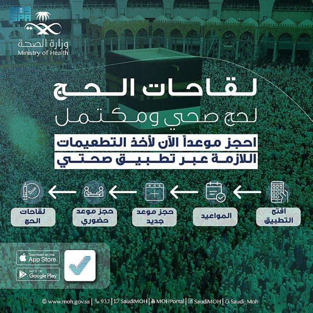 « الصحة السعودية » تؤكد أخذ اللقاحات للراغبين في أداء مناسك الحج لهذا العام