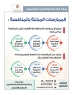 الصناعة والتجارة تؤكد ضرورة الاحتكام لقانون المنافسة ومحظوراته