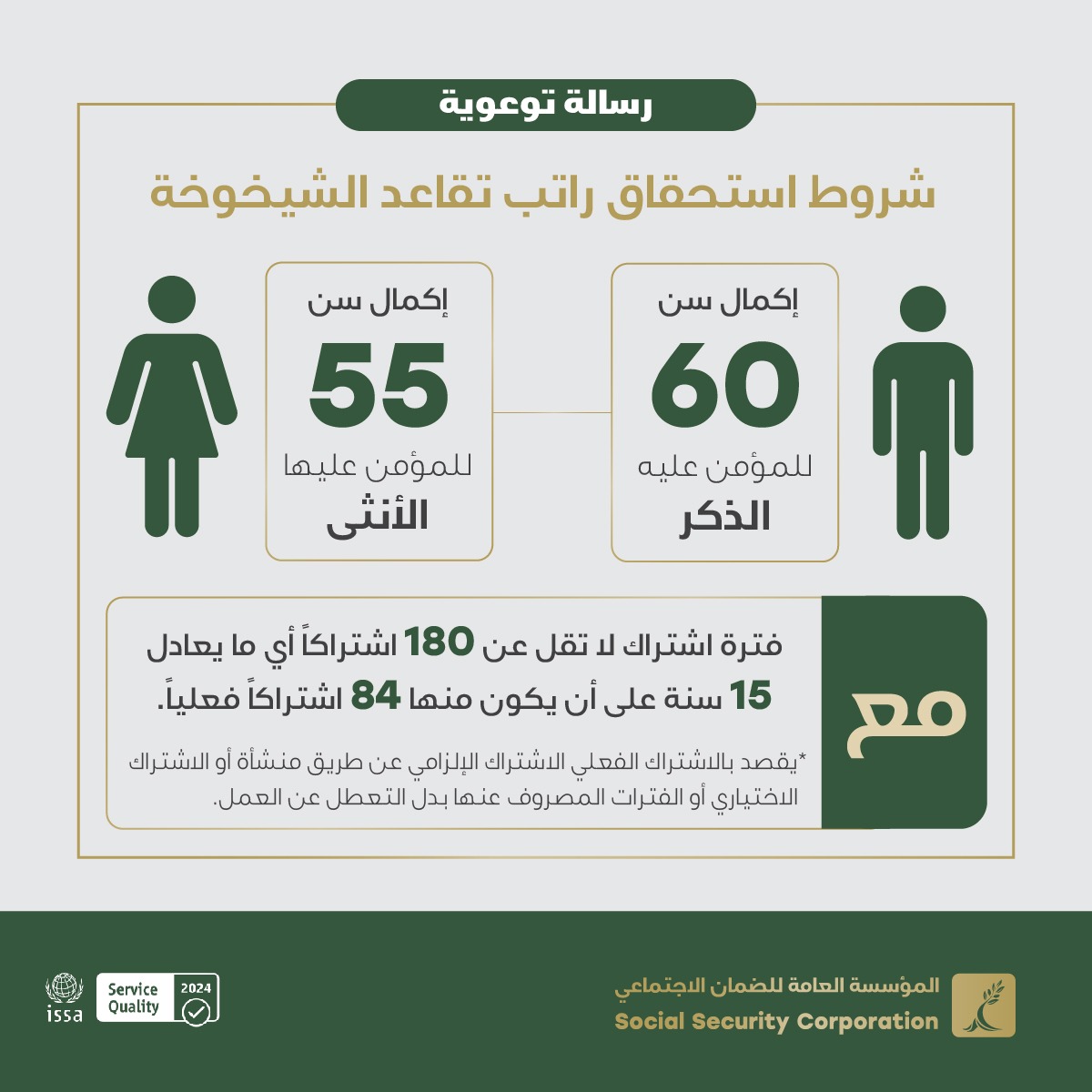 الضمان تخصص (2523) راتب تقاعد شيخوخة في الثلث الأول من العام 2025