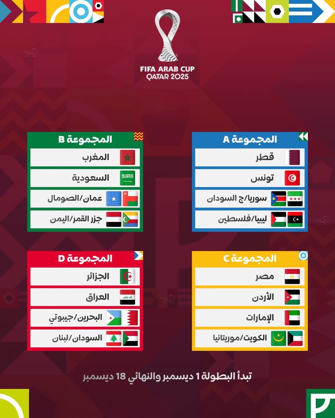 منتخب النشامى يستقر بالمجموعة الثالثة في كأس العرب 2025