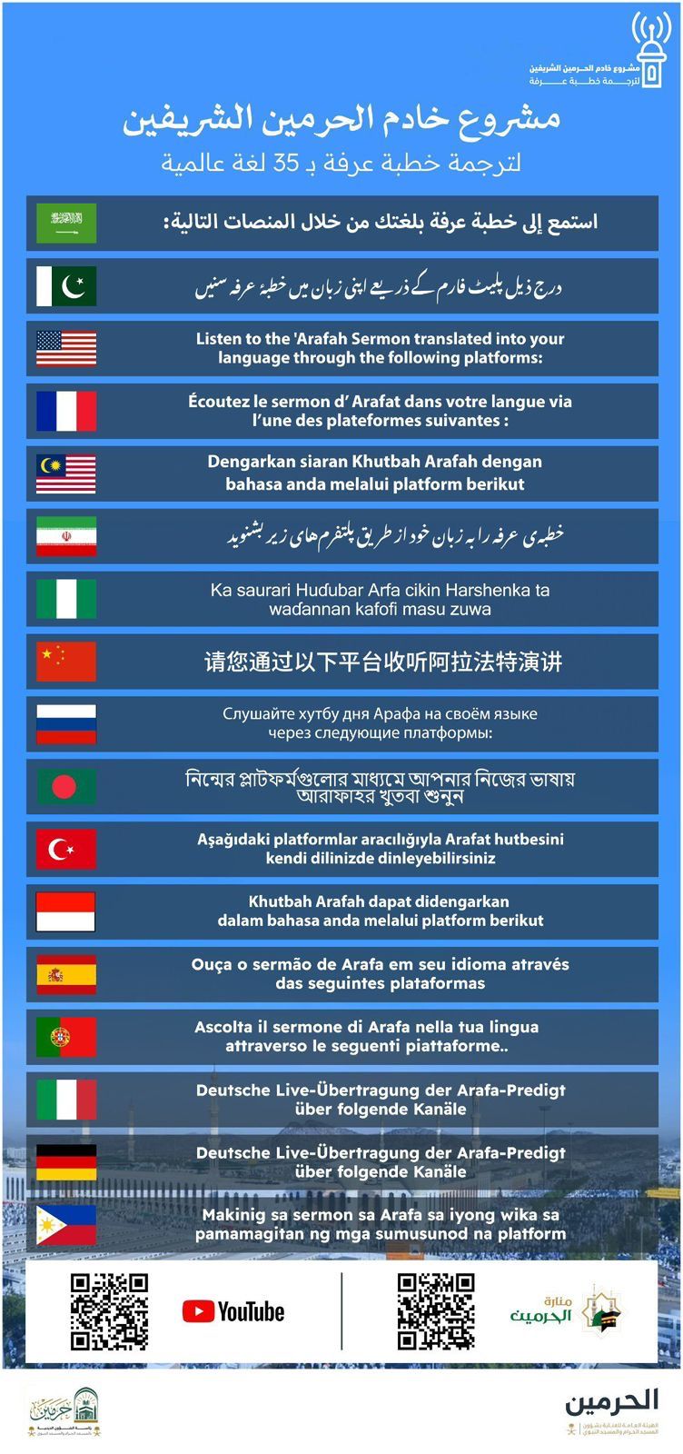 تعضيد التناغم للوصول للمستهدفات المليونية اثراء لتجربة مسلمي العالم .