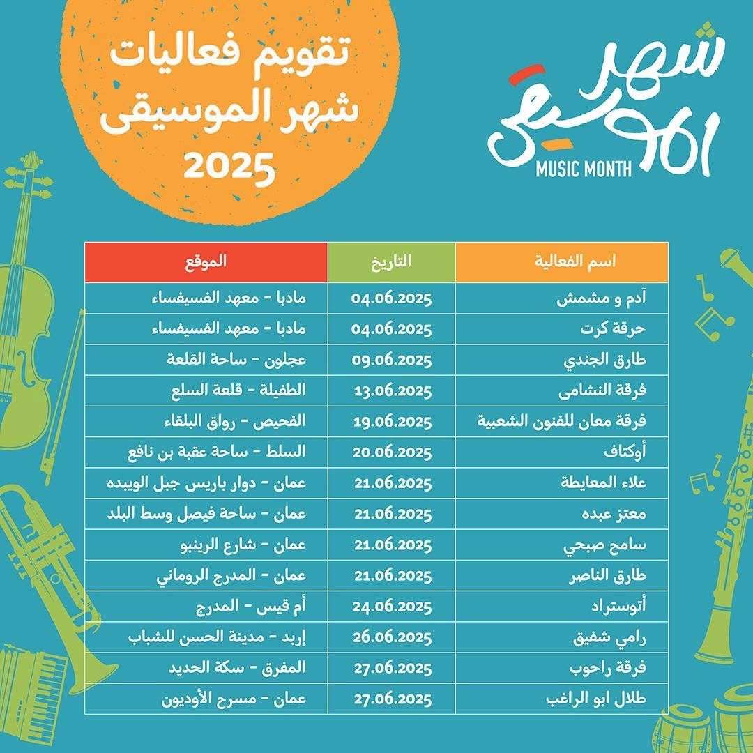 إطلاق فعاليات شهر الموسيقى في عدد من المحافظات