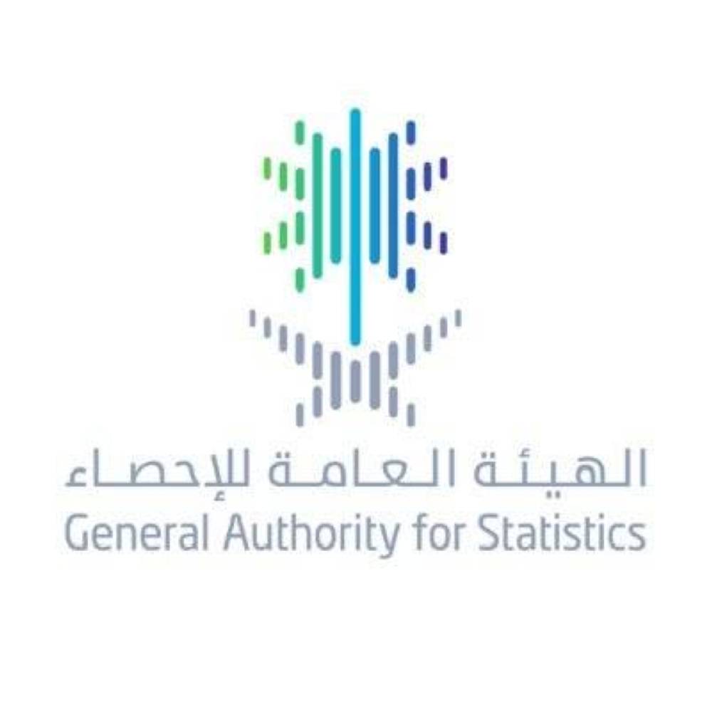 سكان السعودية يتجاوزون 35 مليوناً .. مواطنون يشكلون 55.6