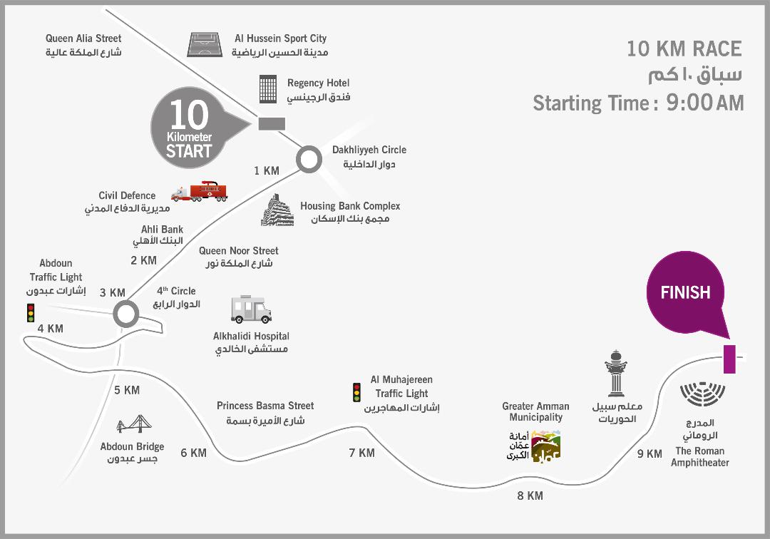 إغلاقات وتحويلات مرورية في عمّان الجمعة 17 تشرين الأول تزامناً مع انطلاق برومين ماراثون عمان