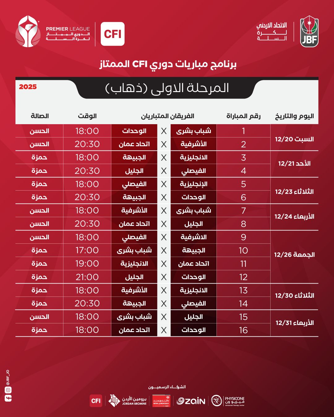 اتحاد السلة يصدر الجدول النهائي المعدّل للمرحلة الأولى (ذهاب وإياب) من مباريات دوري CFI الممتاز