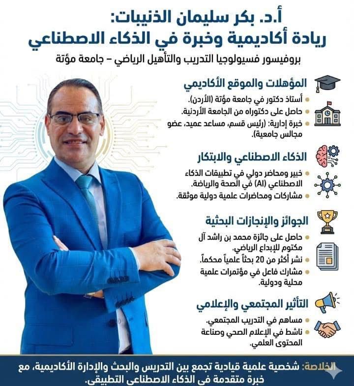 أ. د . فايز ابو عريضة : *عندما يترجم  المفهوم الى المحتوى في علوم الرياضة *