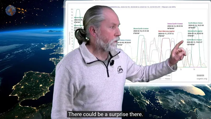 راصد الزلازل الهولندي يحذر من مفاجأة.. ويحدد 3 أيام